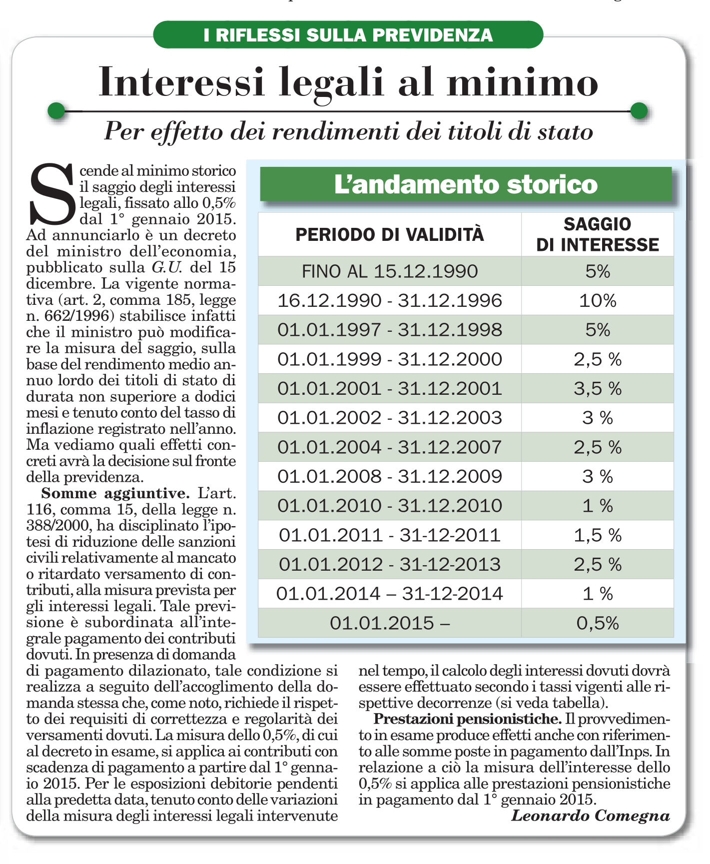Interessi legali al 0,5% dal 1 gennaio 2015
