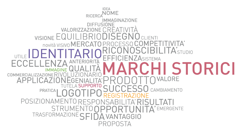marchi-storici