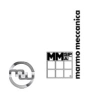 MM contro MM MARMO MECCANICA Divisione di Opposizione 08-10-2018