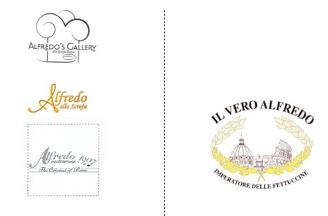 Alfredo’s Gallery – Alfredo alla Scrofa, Alfredo 1907 contro “Il Vero Alfredo” Opposizione del 29-01-2019